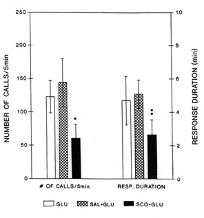 fig_grp1.jpg (22542 bytes)