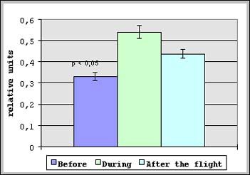 fig10.jpg (15241 bytes)