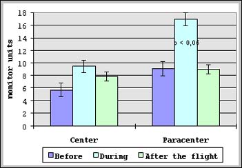 fig5.jpg (17976 bytes)