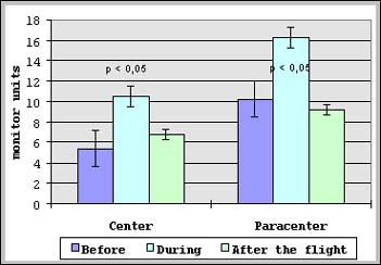 fig6.jpg (19096 bytes)