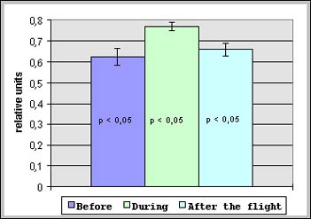 fig7.jpg (16030 bytes)