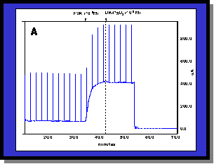 FSK Typical Trace--Click to expand