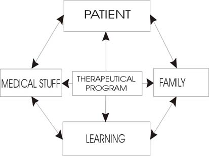 schema1.jpg (20195 bytes)