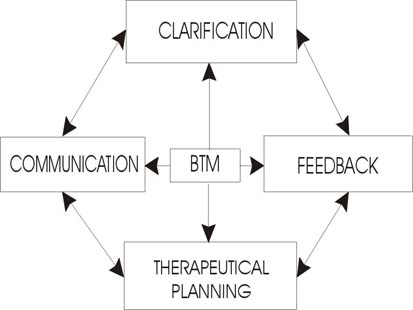 schema2.jpg (21330 bytes)